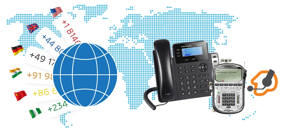 Llamadas Voz IP internacionales a precios económicos